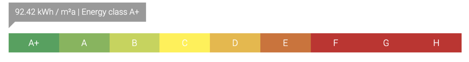 energy-class.png